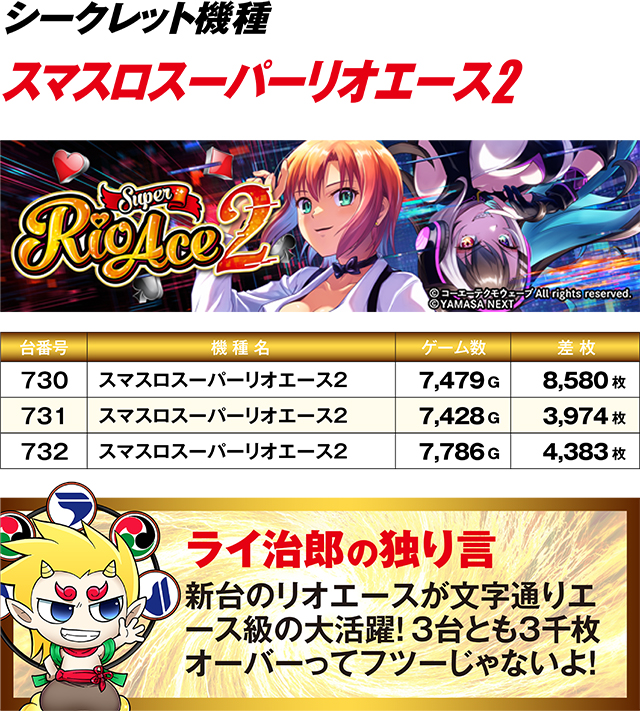 https://cdn.p-town.dmm.com/editor/ライティングZERO/R_PLUS/kekka/2026/05tsuki/0516_motomachi/top.jpg