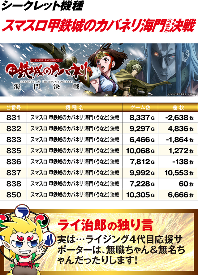 https://cdn.p-town.dmm.com/editor/ライティングZERO/R_PLUS/kekka/2026/05tsuki/0516_motomachi/01.jpg