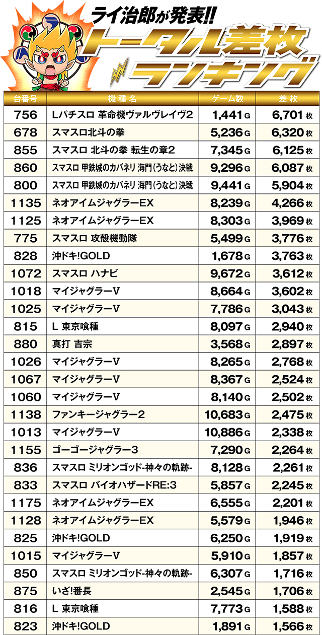 https://cdn.p-town.dmm.com/editor/ライティングZERO/R_PLUS/kekka/2026/05tsuki/0516_obihiro/top.jpg
