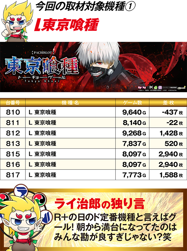 https://cdn.p-town.dmm.com/editor/ライティングZERO/R_PLUS/kekka/2026/05tsuki/0516_obihiro/top.jpg