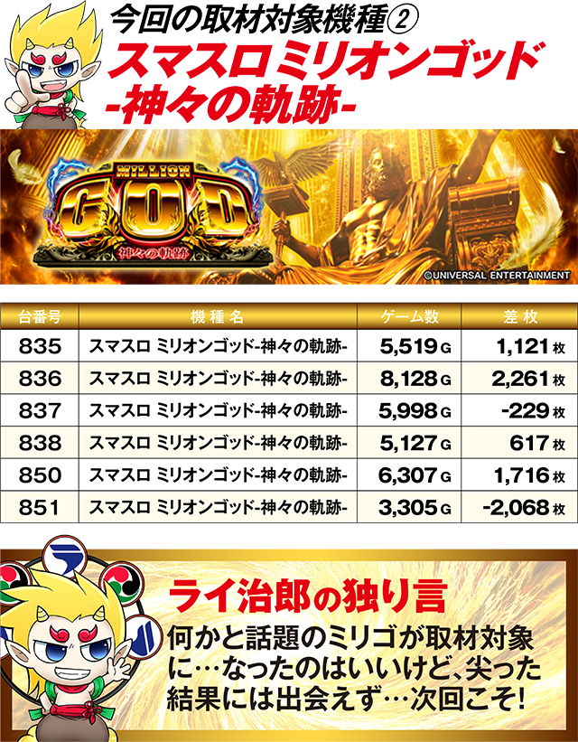 https://cdn.p-town.dmm.com/editor/ライティングZERO/R_PLUS/kekka/2026/05tsuki/0516_obihiro/top.jpg
