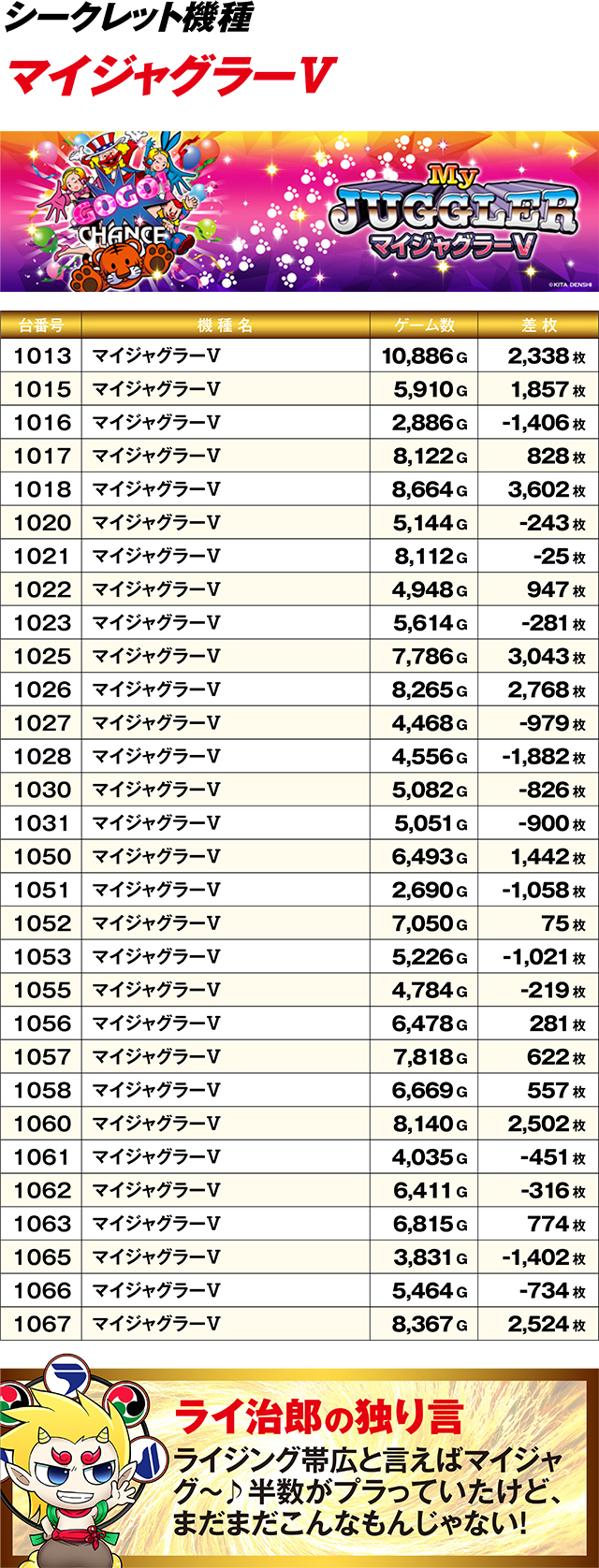 https://cdn.p-town.dmm.com/editor/ライティングZERO/R_PLUS/kekka/2026/05tsuki/0516_obihiro/top.jpg