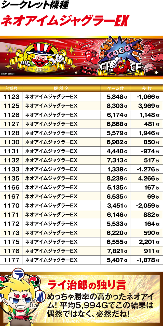 https://cdn.p-town.dmm.com/editor/ライティングZERO/R_PLUS/kekka/2026/05tsuki/0516_obihiro/top.jpg