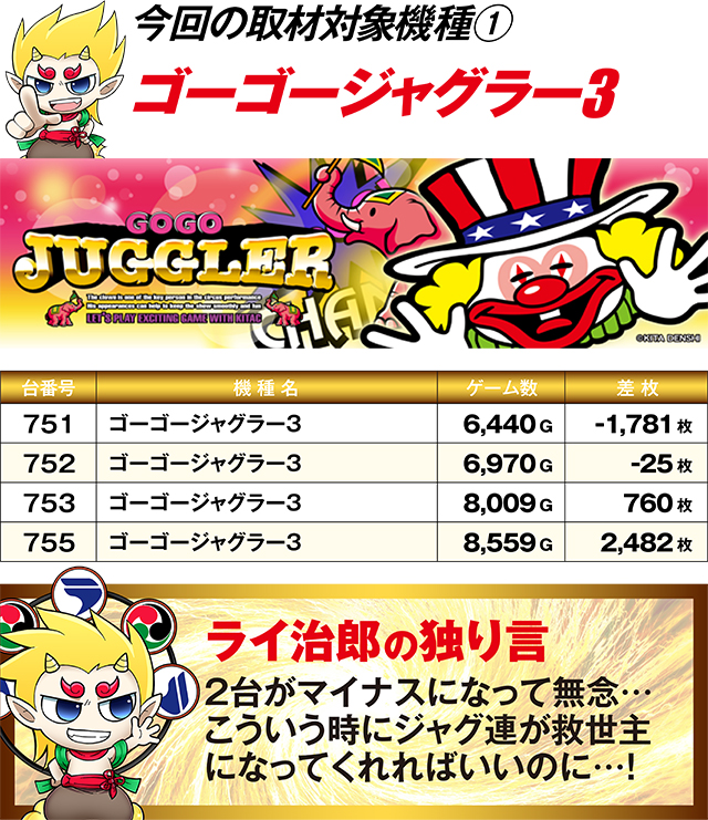 https://cdn.p-town.dmm.com/editor/ライティングZERO/R_PLUS/kekka/2026/05tsuki/0517_ebetsu/top.jpg
