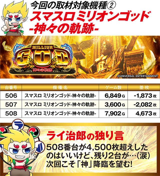 https://cdn.p-town.dmm.com/editor/ライティングZERO/R_PLUS/kekka/2026/05tsuki/0517_ebetsu/top.jpg