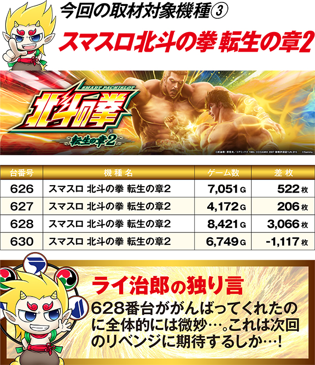 https://cdn.p-town.dmm.com/editor/ライティングZERO/R_PLUS/kekka/2026/05tsuki/0517_ebetsu/top.jpg