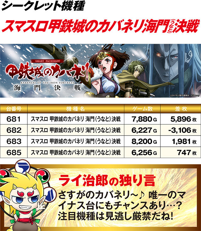 https://cdn.p-town.dmm.com/editor/ライティングZERO/R_PLUS/kekka/2026/05tsuki/0517_ebetsu/top.jpg