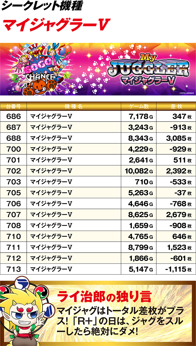 https://cdn.p-town.dmm.com/editor/ライティングZERO/R_PLUS/kekka/2026/05tsuki/0517_ebetsu/top.jpg