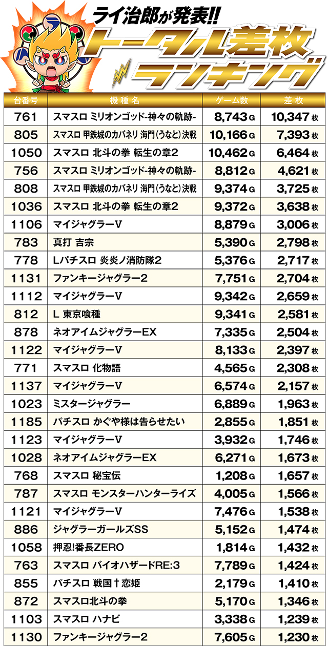 https://cdn.p-town.dmm.com/editor/ライティングZERO/R_PLUS/kekka/2026/05tsuki/0517_kotoni/top.jpg