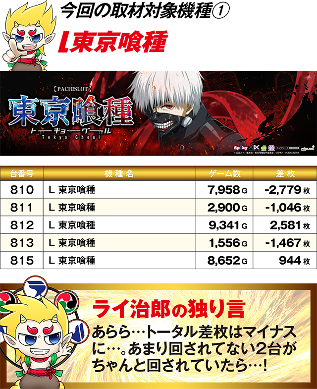 https://cdn.p-town.dmm.com/editor/ライティングZERO/R_PLUS/kekka/2026/05tsuki/0517_kotoni/top.jpg