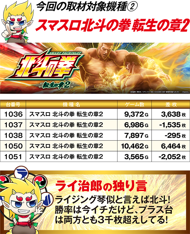 https://cdn.p-town.dmm.com/editor/ライティングZERO/R_PLUS/kekka/2026/05tsuki/0517_kotoni/top.jpg