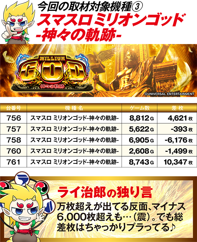 https://cdn.p-town.dmm.com/editor/ライティングZERO/R_PLUS/kekka/2026/05tsuki/0517_kotoni/top.jpg