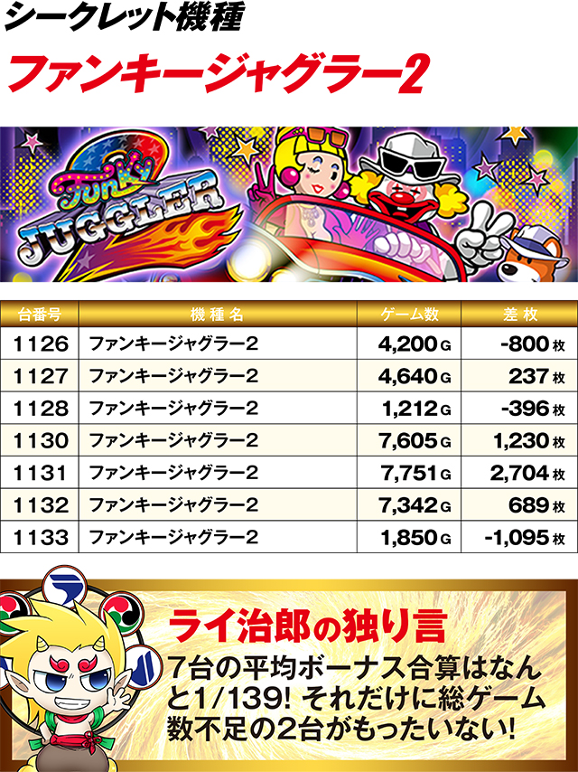 https://cdn.p-town.dmm.com/editor/ライティングZERO/R_PLUS/kekka/2026/05tsuki/0517_kotoni/top.jpg