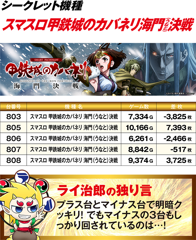 https://cdn.p-town.dmm.com/editor/ライティングZERO/R_PLUS/kekka/2026/05tsuki/0517_kotoni/top.jpg