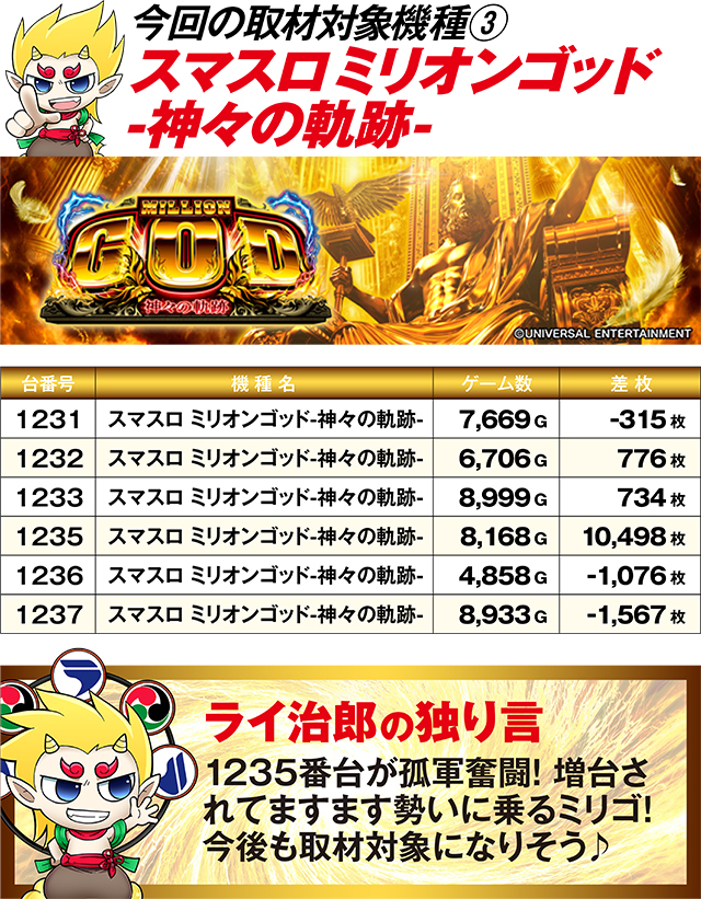https://cdn.p-town.dmm.com/editor/ライティングZERO/R_PLUS/kekka/2026/05tsuki/0523_kanko/top.jpg