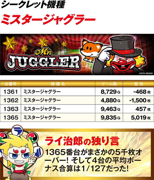 https://cdn.p-town.dmm.com/editor/ライティングZERO/R_PLUS/kekka/2026/05tsuki/0523_kanko/top.jpg