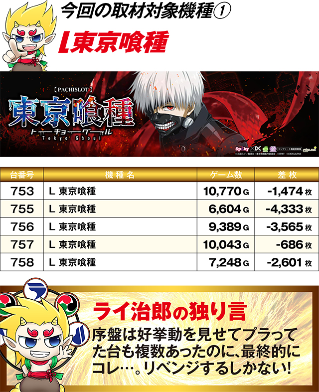 https://cdn.p-town.dmm.com/editor/ライティングZERO/R_PLUS/kekka/2026/05tsuki/0523_katada/top.jpg