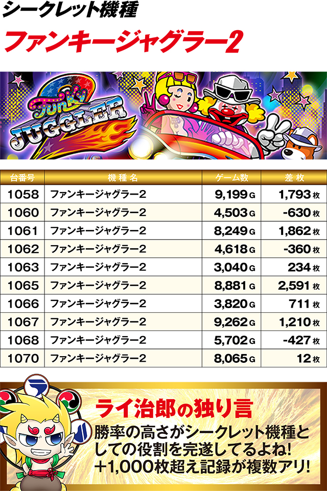 https://cdn.p-town.dmm.com/editor/ライティングZERO/R_PLUS/kekka/2026/05tsuki/0523_katada/top.jpg