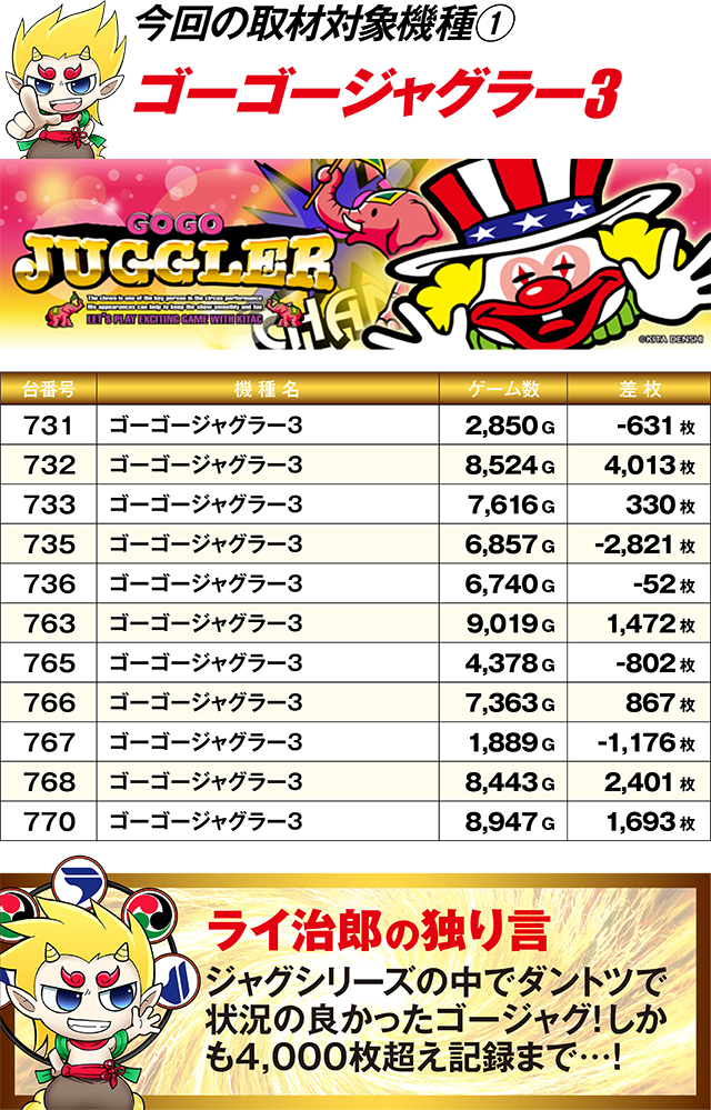 https://cdn.p-town.dmm.com/editor/ライティングZERO/R_PLUS/kekka/2026/05tsuki/0523_kouyou/top.jpg