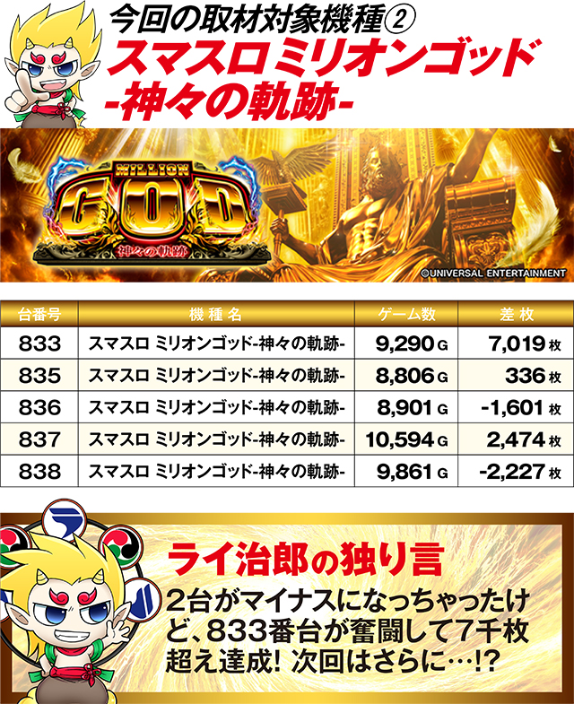 https://cdn.p-town.dmm.com/editor/ライティングZERO/R_PLUS/kekka/2026/05tsuki/0523_kouyou/top.jpg