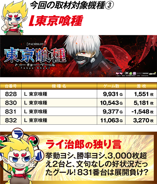 https://cdn.p-town.dmm.com/editor/ライティングZERO/R_PLUS/kekka/2026/05tsuki/0523_kouyou/top.jpg