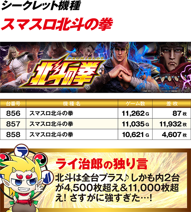 https://cdn.p-town.dmm.com/editor/ライティングZERO/R_PLUS/kekka/2026/05tsuki/0523_kouyou/top.jpg