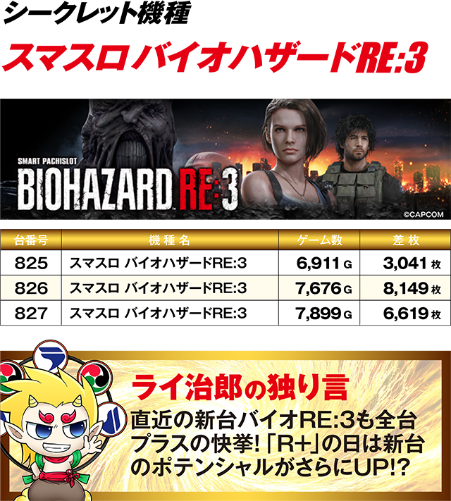 https://cdn.p-town.dmm.com/editor/ライティングZERO/R_PLUS/kekka/2026/05tsuki/0523_kouyou/top.jpg