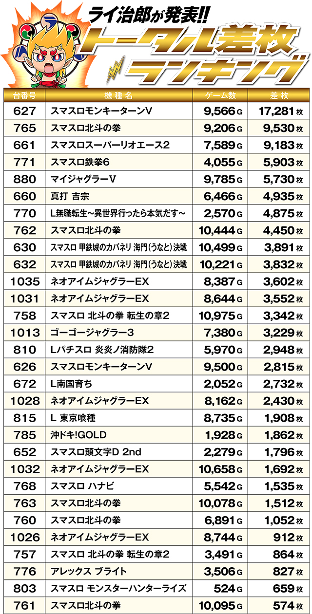 https://cdn.p-town.dmm.com/editor/ライティングZERO/R_PLUS/kekka/2026/05tsuki/0523_towada/top.jpg