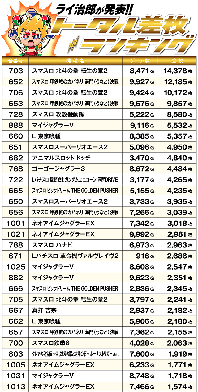 https://cdn.p-town.dmm.com/editor/ライティングZERO/R_PLUS/kekka/2026/05tsuki/0524_naeho/top.jpg