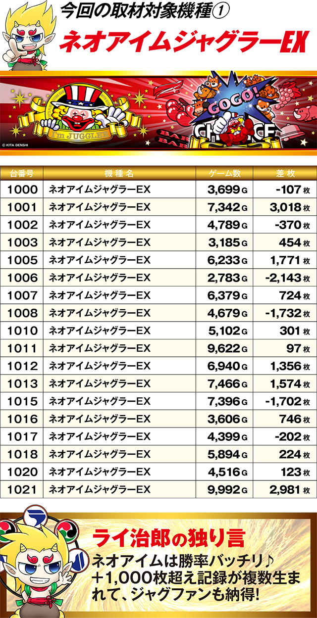 https://cdn.p-town.dmm.com/editor/ライティングZERO/R_PLUS/kekka/2026/05tsuki/0524_naeho/top.jpg