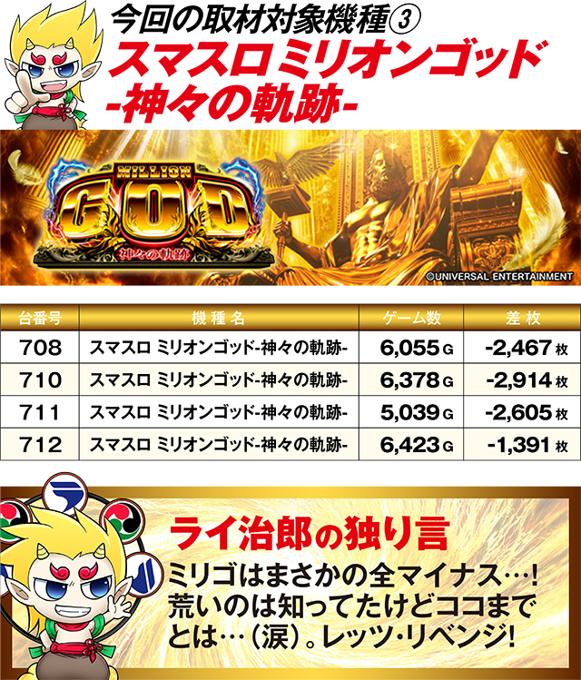 https://cdn.p-town.dmm.com/editor/ライティングZERO/R_PLUS/kekka/2026/05tsuki/0524_naeho/top.jpg