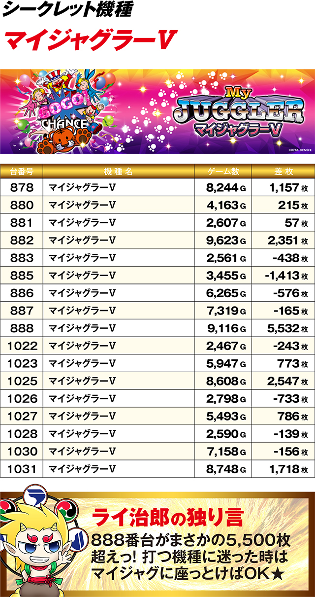 https://cdn.p-town.dmm.com/editor/ライティングZERO/R_PLUS/kekka/2026/05tsuki/0524_naeho/top.jpg
