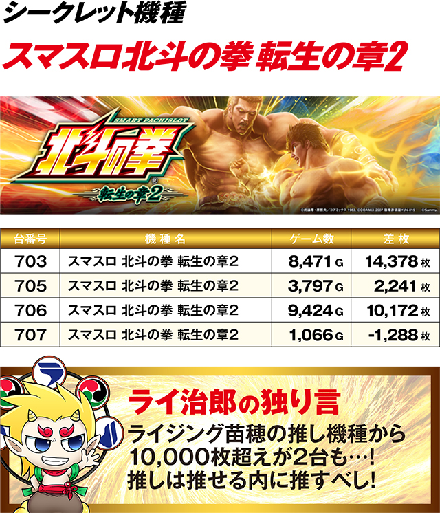 https://cdn.p-town.dmm.com/editor/ライティングZERO/R_PLUS/kekka/2026/05tsuki/0524_naeho/01.jpg