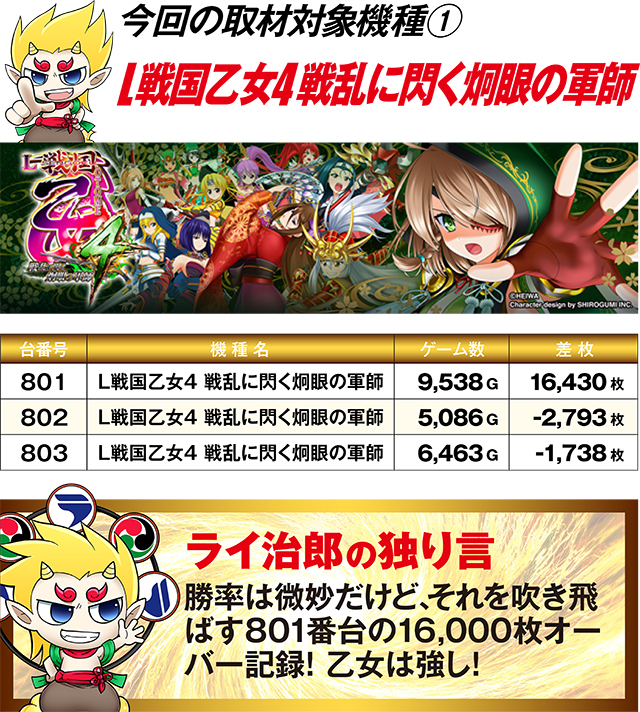 https://cdn.p-town.dmm.com/editor/ライティングZERO/R_PLUS/kekka/2026/05tsuki/0530_1/top.jpg