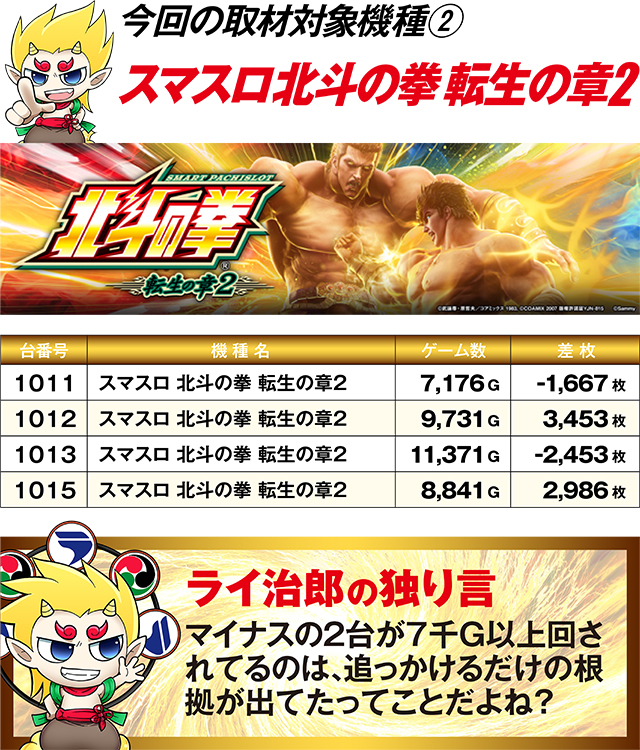 https://cdn.p-town.dmm.com/editor/ライティングZERO/R_PLUS/kekka/2026/05tsuki/0530_1/top.jpg