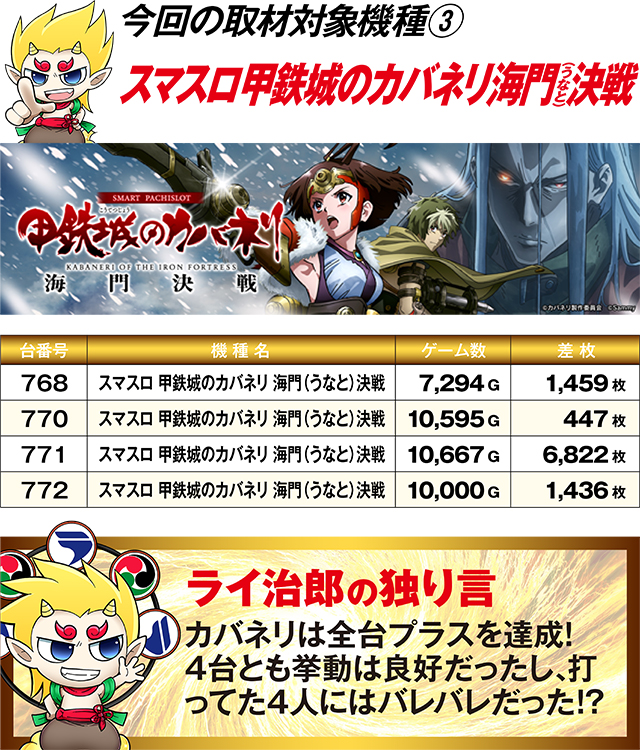 https://cdn.p-town.dmm.com/editor/ライティングZERO/R_PLUS/kekka/2026/05tsuki/0530_1/top.jpg