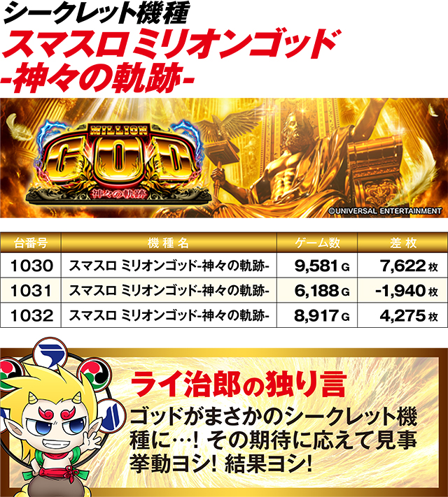 https://cdn.p-town.dmm.com/editor/ライティングZERO/R_PLUS/kekka/2026/05tsuki/0530_1/top.jpg