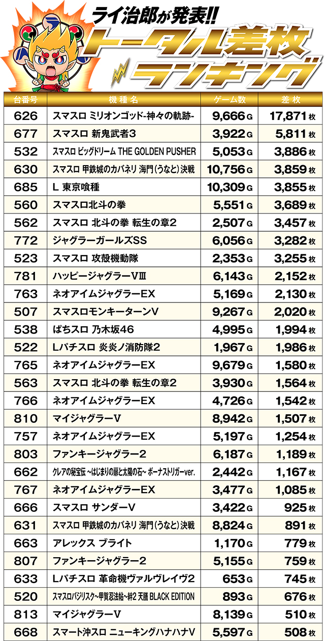 https://cdn.p-town.dmm.com/editor/ライティングZERO/R_PLUS/kekka/2026/05tsuki/0530_aomori_ekimae/top.jpg