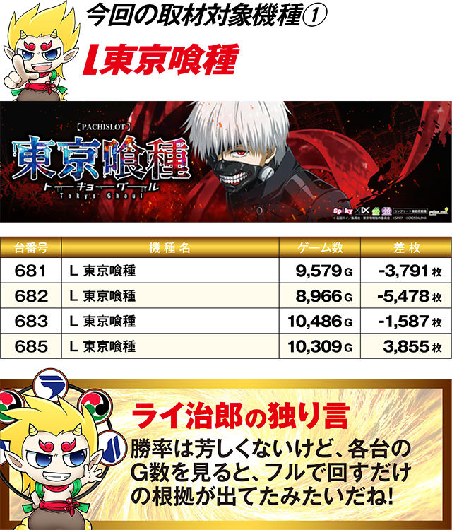 https://cdn.p-town.dmm.com/editor/ライティングZERO/R_PLUS/kekka/2026/05tsuki/0530_aomori_ekimae/top.jpg