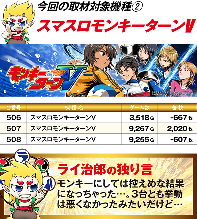 https://cdn.p-town.dmm.com/editor/ライティングZERO/R_PLUS/kekka/2026/05tsuki/0530_aomori_ekimae/top.jpg