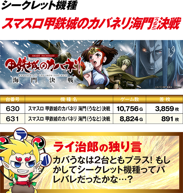 https://cdn.p-town.dmm.com/editor/ライティングZERO/R_PLUS/kekka/2026/05tsuki/0530_aomori_ekimae/top.jpg