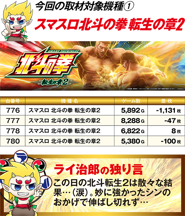 https://cdn.p-town.dmm.com/editor/ライティングZERO/R_PLUS/kekka/2026/05tsuki/0530_oodate/top.jpg