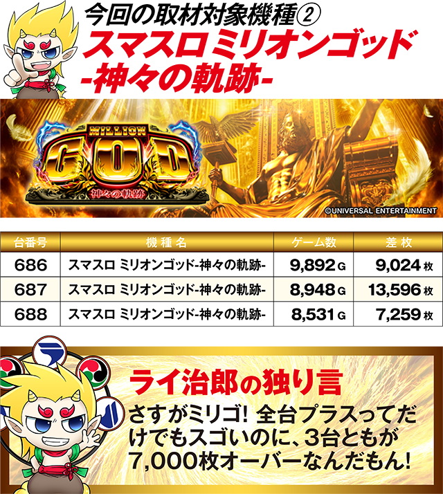 https://cdn.p-town.dmm.com/editor/ライティングZERO/R_PLUS/kekka/2026/05tsuki/0530_oodate/top.jpg