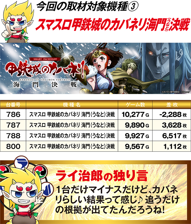 https://cdn.p-town.dmm.com/editor/ライティングZERO/R_PLUS/kekka/2026/05tsuki/0530_oodate/top.jpg