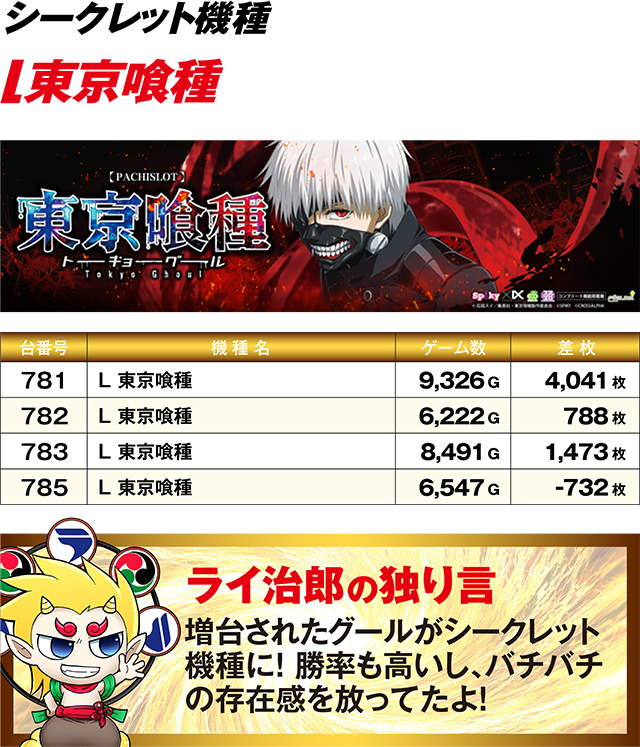 https://cdn.p-town.dmm.com/editor/ライティングZERO/R_PLUS/kekka/2026/05tsuki/0530_oodate/top.jpg
