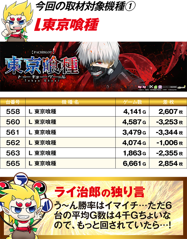 https://cdn.p-town.dmm.com/editor/ライティングZERO/R_PLUS/kekka/2026/06tsuki/0613_ebetsu/top.jpg