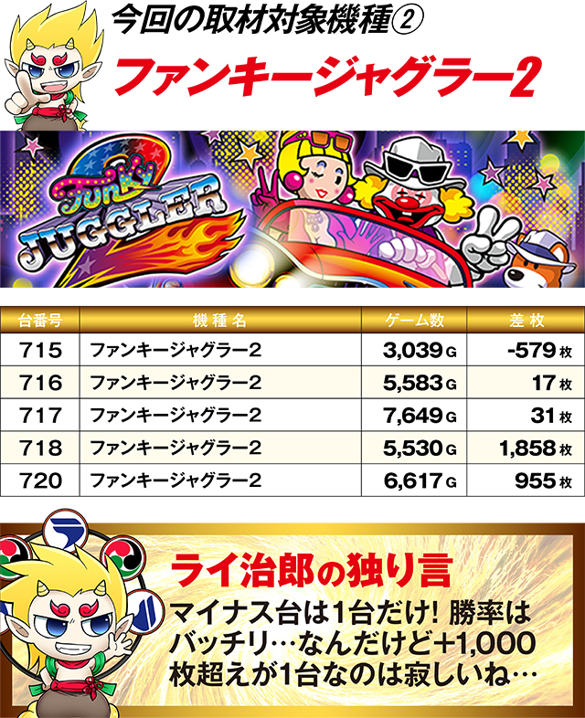 https://cdn.p-town.dmm.com/editor/ライティングZERO/R_PLUS/kekka/2026/06tsuki/0613_ebetsu/top.jpg