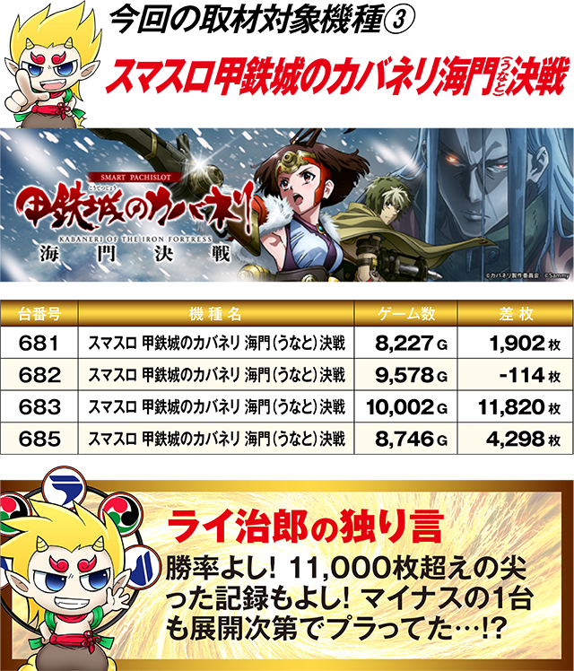 https://cdn.p-town.dmm.com/editor/ライティングZERO/R_PLUS/kekka/2026/06tsuki/0613_ebetsu/top.jpg