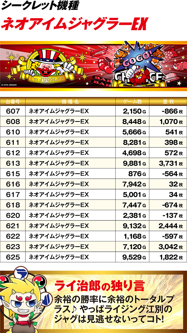 https://cdn.p-town.dmm.com/editor/ライティングZERO/R_PLUS/kekka/2026/06tsuki/0613_ebetsu/top.jpg