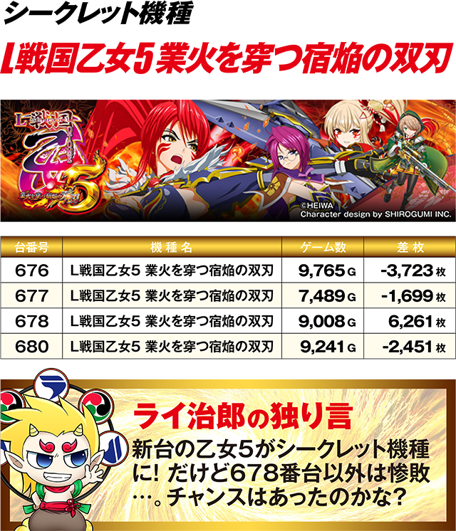 https://cdn.p-town.dmm.com/editor/ライティングZERO/R_PLUS/kekka/2026/06tsuki/0613_ebetsu/top.jpg